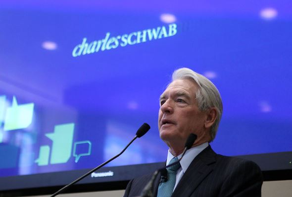 Charles Schwab, The number 6 strategy, Carnegie, management skills, competition
