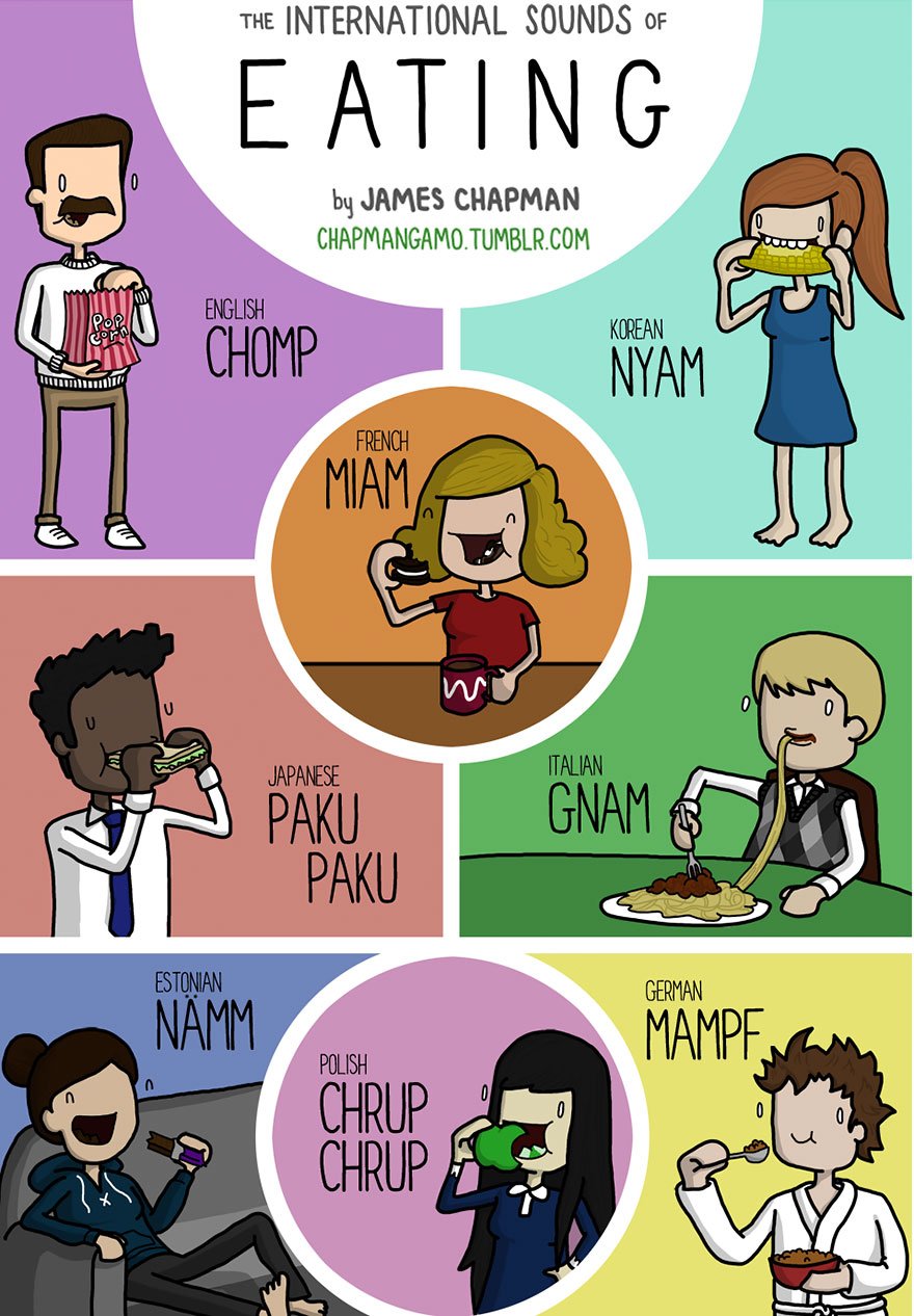 eat in different languages