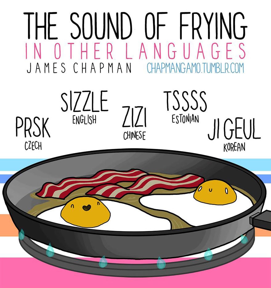 fry sound in different languages