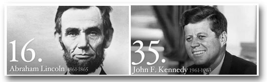 Abraham Lincoln & John F Kennedy, Kennedy, Lincoln, Lincoln & Kennedy