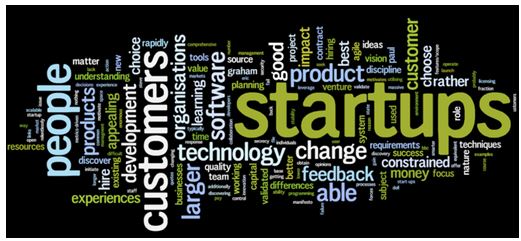 startups to list shares Entrepreneurship, startup, sebi, sebi startup, Entrepreneurship made easy, angels, angel investors, sebi investors, sebi guidelines