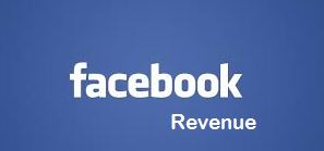 facebook, facebook revenue, facebook money, facebook ads, facebook analysis, facebook ads revenue, facebooks infographic analysis