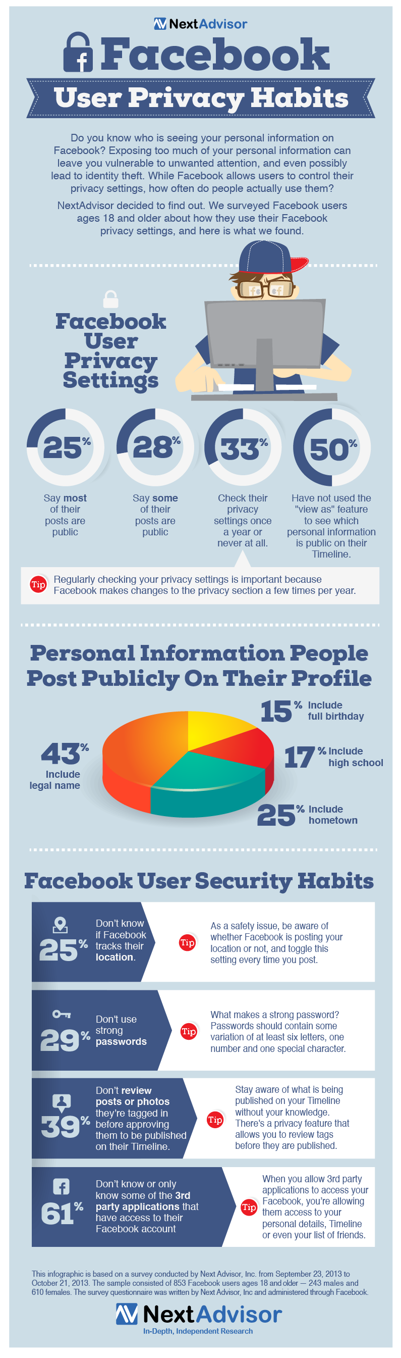 Facebook-privacy-infographic