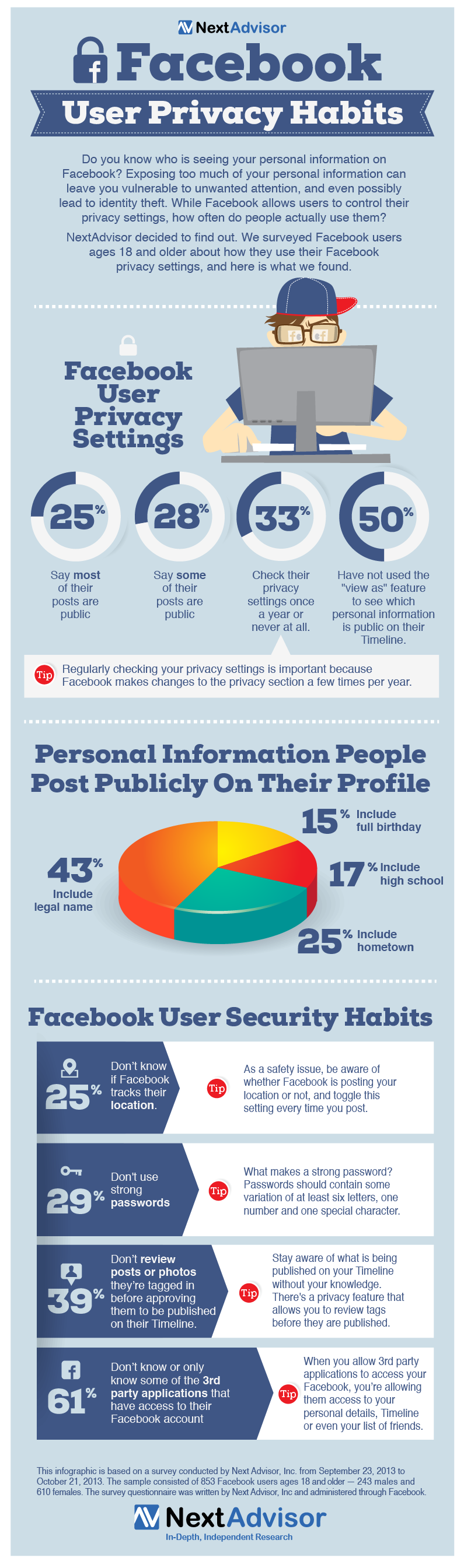 facebook-privacy-infographic