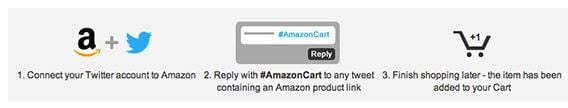 Amazon-twitter