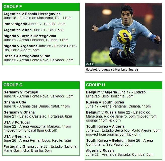 Fifa world cup 2014, fifa,world cup, soccer,football,brazil,spain,netherlands,italy,england,uruguay,france,ronaldo,messi,fixtures,groups,fifa world groups,fifa world cup fixtures,fifa worlc cup 2014 fixture list, FIFA 2014