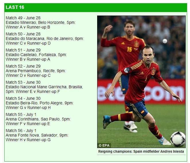 Fifa world cup 2014, fifa,world cup, soccer,football,brazil,spain,netherlands,italy,england,uruguay,france,ronaldo,messi,fixtures,groups,fifa world groups,fifa world cup fixtures,fifa worlc cup 2014 fixture list, fifa 2014