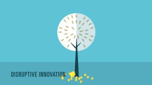 Disruptive Innovation,HBR,Harvard Business review,concept,definition,internet,create new market,value network,technology,obsolete,updates,incumbent,big player,overserve,underserve