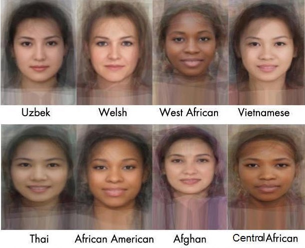 software imagining, image recreation, women look by software, face research, face comparison