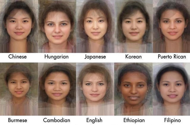 Software imagining, image recreation, women look by software, face research, face comparison