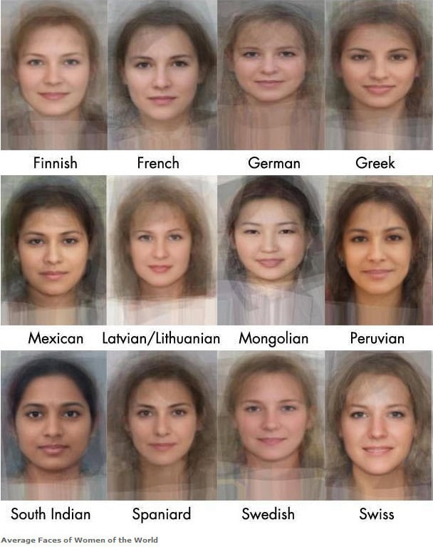 software imagining, image recreation, women look by software, face research, face comparison