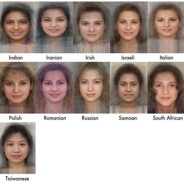 Software imagining, image recreation, women look by software, face research, face comparison