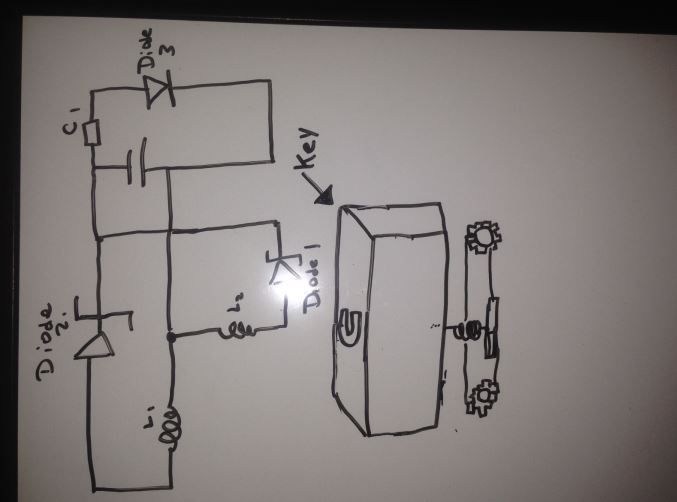 Block diagram, thenexteinstein, deep prasad, india, canada, electricity by typing, uoft engineering, entreprenurship