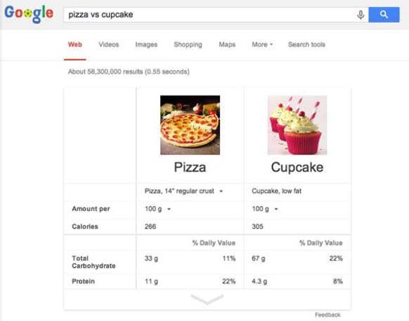 google tricks, amazing google, cool google, hidden game in google, google retro, scientific google, how to tilt google, google tech, info from google, book search on google, how to search on google, compare food on google, google tv guide, movie info on google, find holiday, 