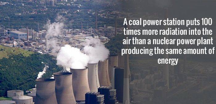 A coal powered station puts 100 times more radiation than a nuclear plant producing same amount of energy