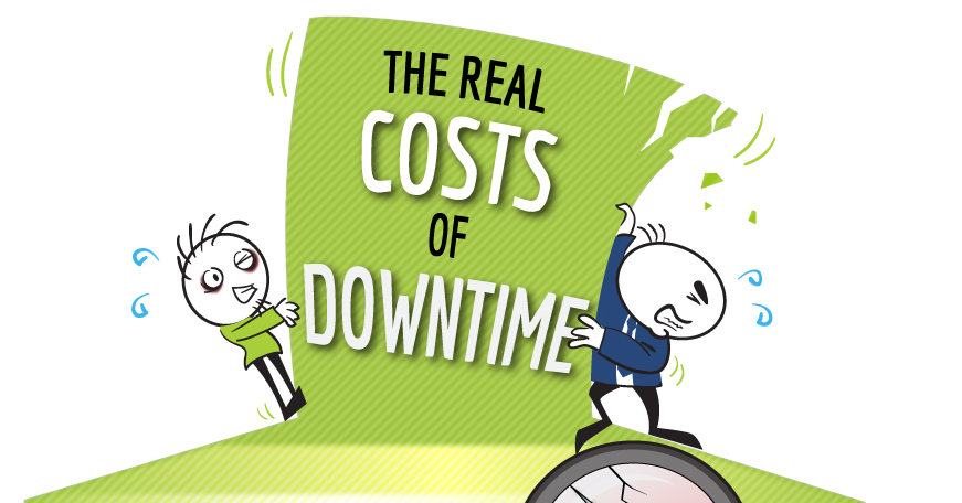 Infographictherealcostsofdowntime | reckon talk Chris riddmashablerunning your own businessfive tips help make business efficient planning is the first thing to do keep your list visible outsource plan servicing customerstaking advantage of business opportunities automate time to get up to date cloud based accounting software package avoid meetings endless meetings use downtime spare few minutes ordering stationery