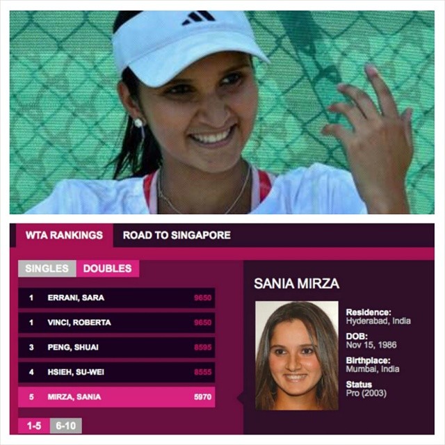 sania mirza photos, sania mirza selfie, selfie of sania, sania mirza images, hot sania mirza, selfie of indian celebs, selfie of tennis player, facebook images of sania, sania mirza on social networking, hot indian player, hot selfie, hot indian selfie, hot asian selfie.