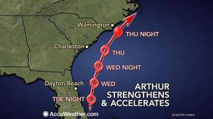 tropical storm arthur,U.S. East Coast,Atlantic hurricane season,little impact on tourism spending,Florida's northeast coast,outer bands brush,Mother Nature,North Carolina's Hatteras Island,July 4 holiday plans,reaching hurricane strength