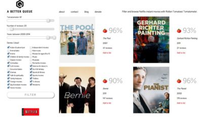 netflix,watch good movies on netflix,Better Queue website site,Werther’s Originals in Netflix, Netflix not having logical content management system,amazon