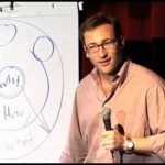 simonsinek