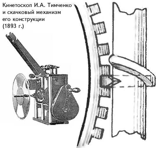 Greatest russian inventions 10