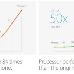 iphone 6 images 4