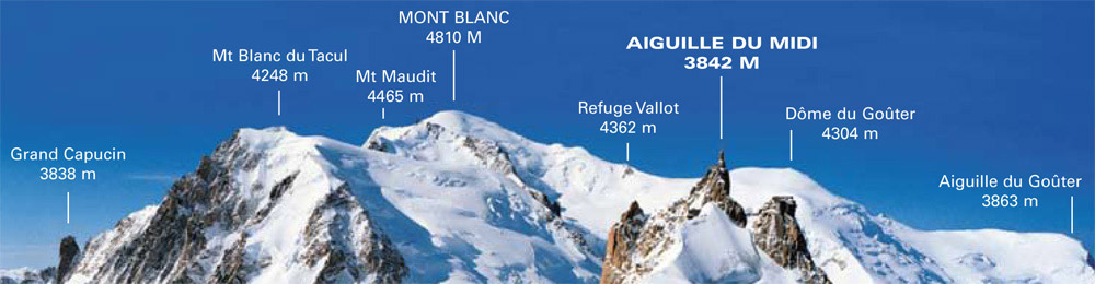 Chaine_mont-blanc_hd