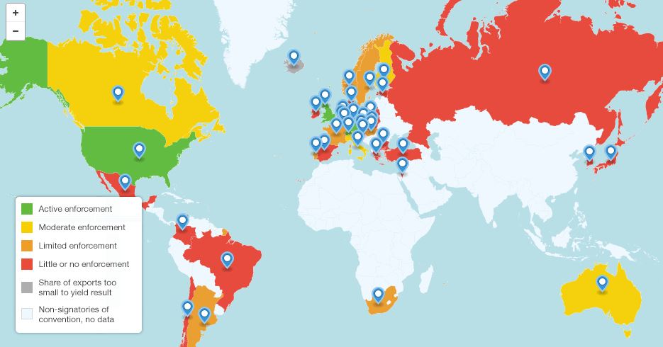 Corruption, transparency international, anti corruption, corruption index, corruption in exports, oecd, anti-bribery convention, combating foreign bribery