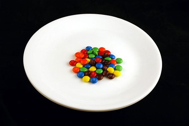 M&m candy 200 calories