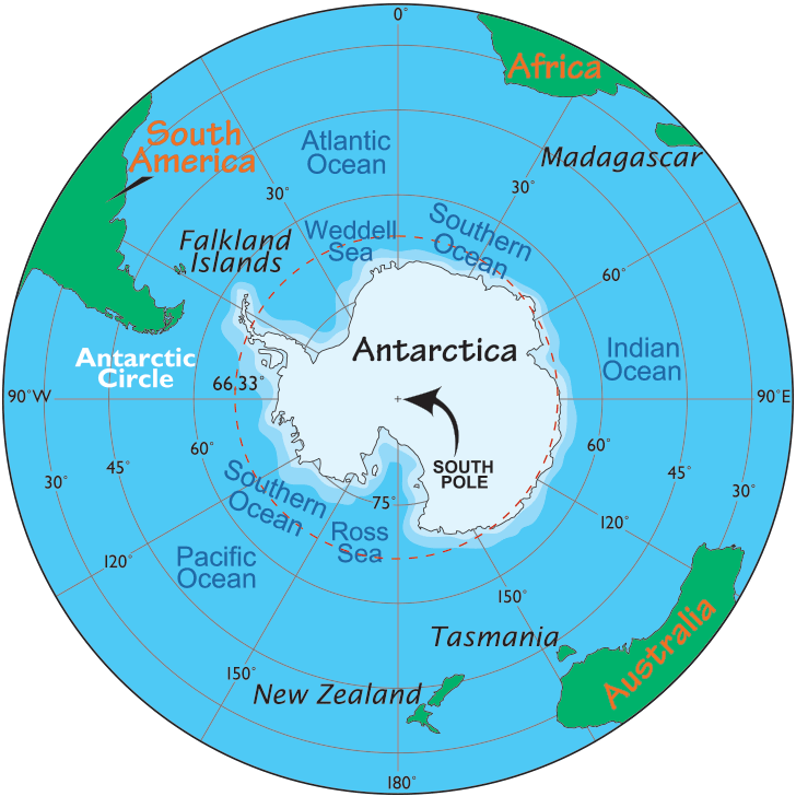 Antarctica, south pole, north pole, south pole secrets, antarctica secrets, facts