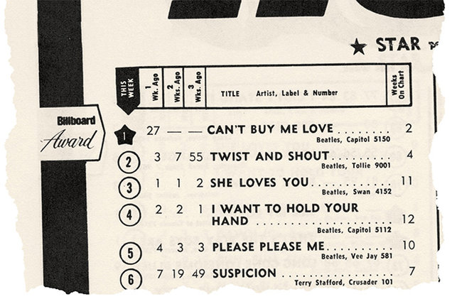 the beatles, the beatles band, rock band, the beatles fact, beatles fact