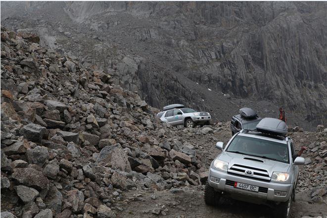 tajikistan, pamir highway, tajikistan tourism, tajikistan tourist attractions, highest road in the world, dangerous road in the world, tajikistan facts