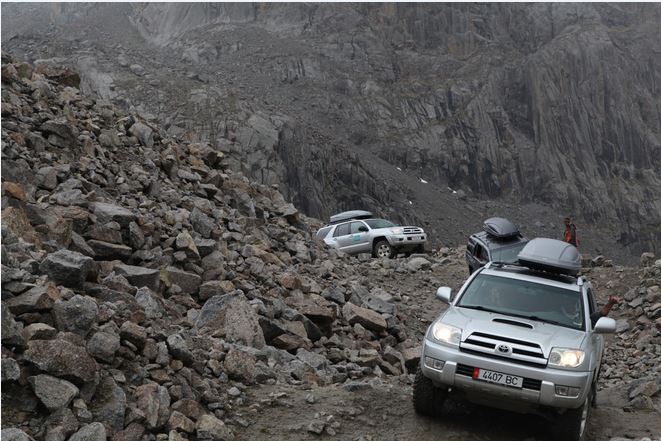 Tajikistan, pamir highway, tajikistan tourism, tajikistan tourist attractions, highest road in the world, dangerous road in the world, tajikistan facts