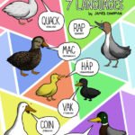 animal sounds in different languages duck