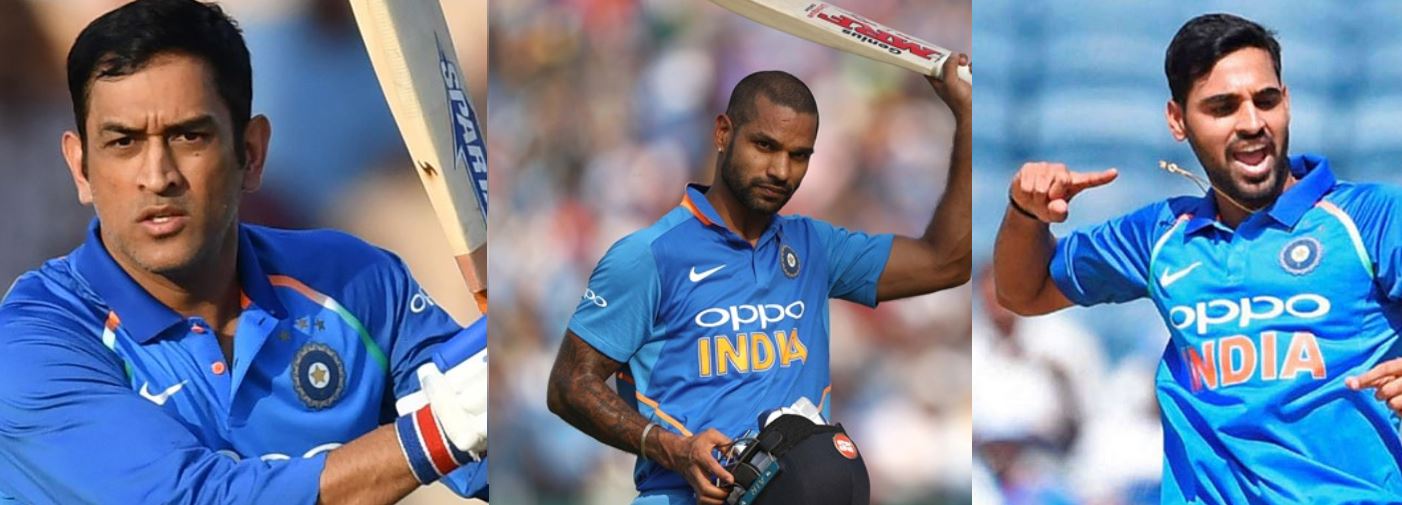 Indian Cricketers Salary Highest Paid Indian Cricketer Reckon Talk