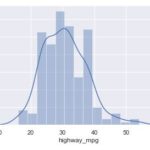 highway_mpg