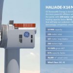 Haliade-X 9