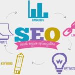 SEO essentials