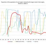 schiedel graph 700 bce area captured