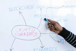 crypto effect on the world