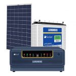 luminous solar home solution