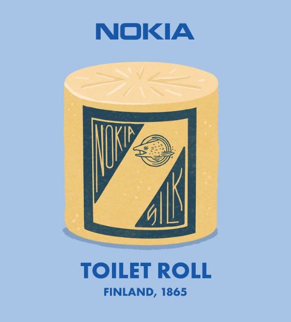 Nokia company history