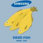 samsung company history