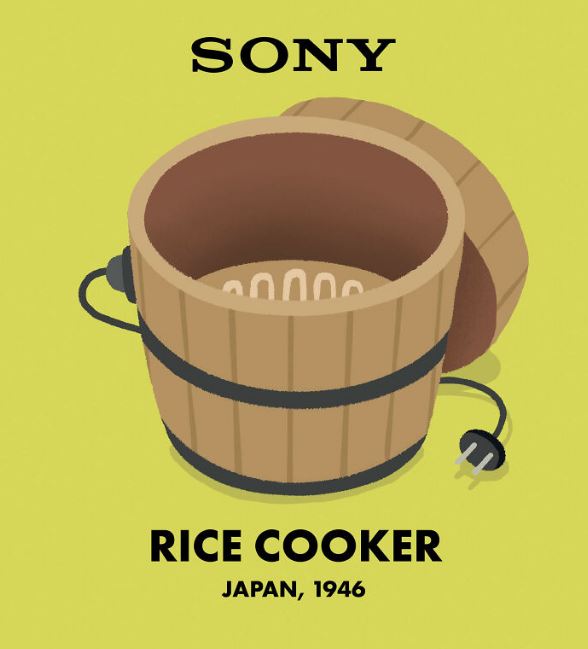 Sony company history